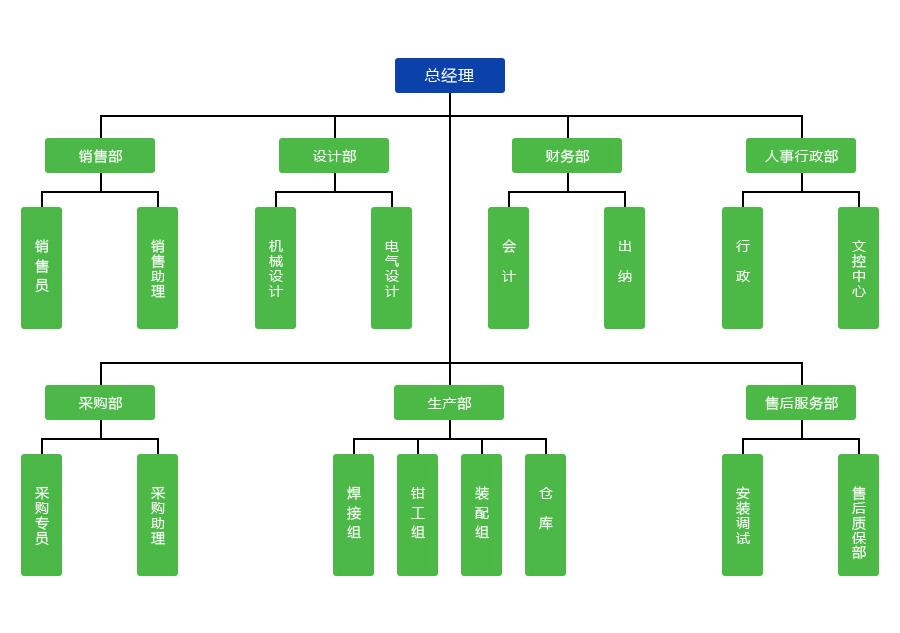 緇勭粐鏋舵瀯.jpg